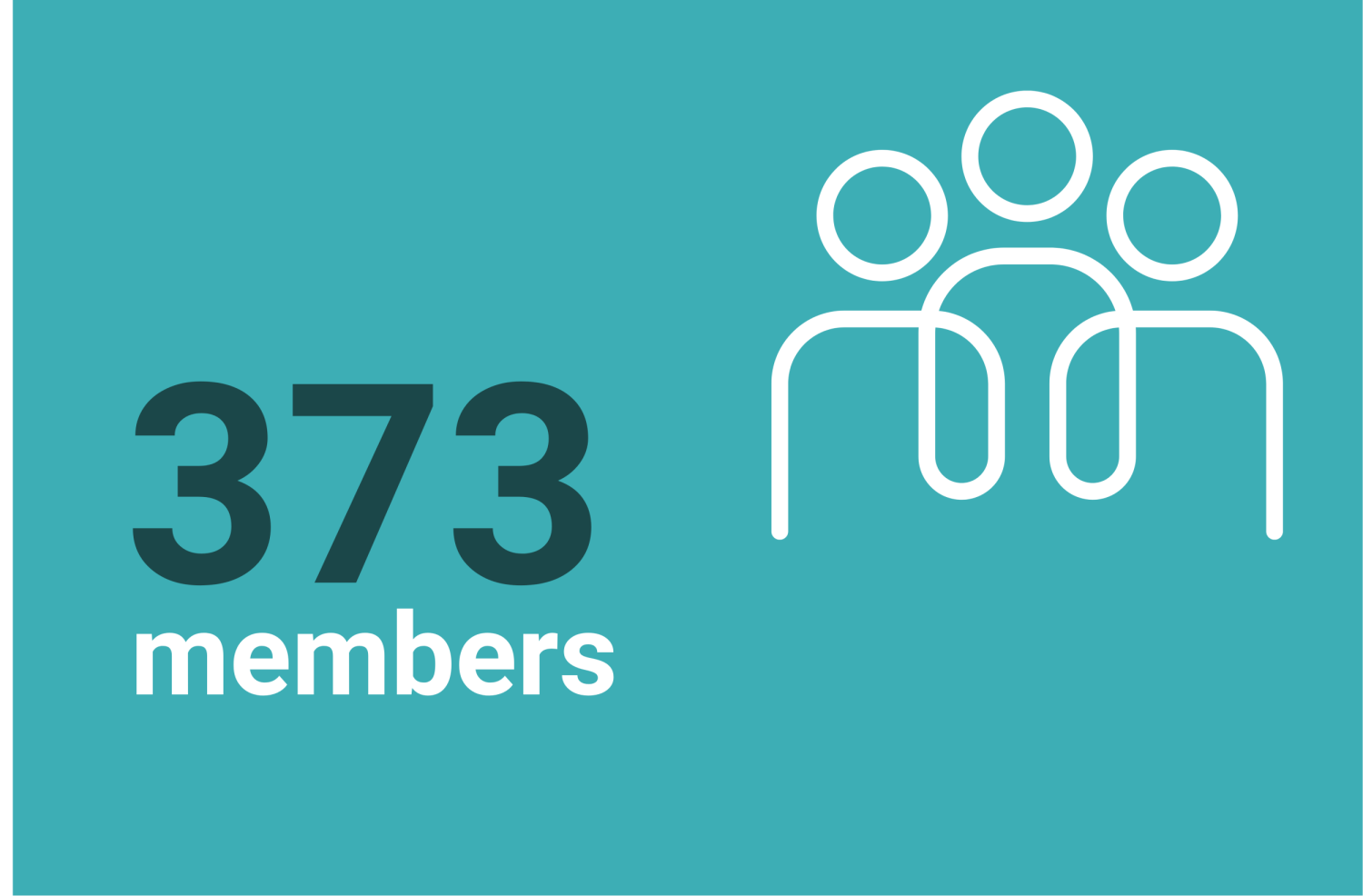 members