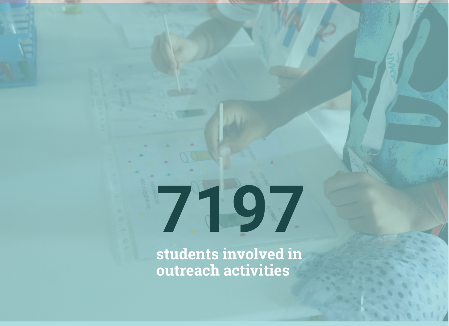 ccmar metricas_outreach