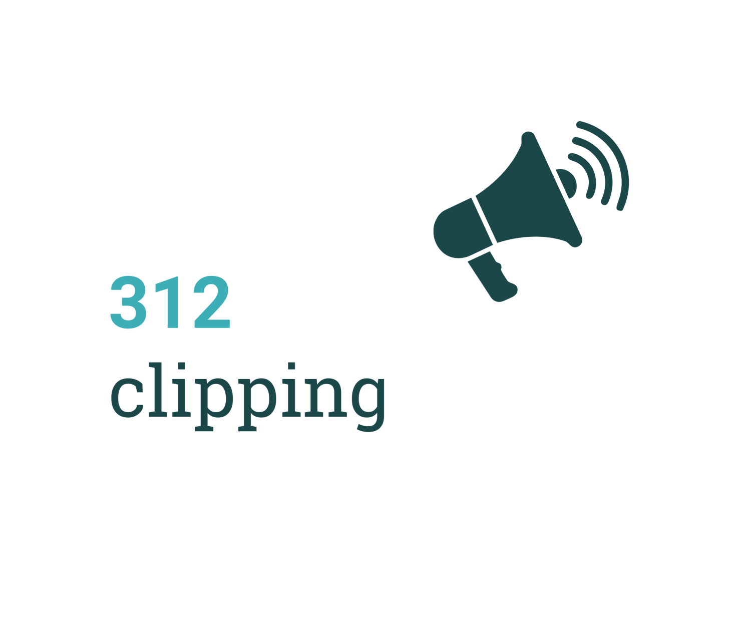 ccmar metricas_clipping 2025